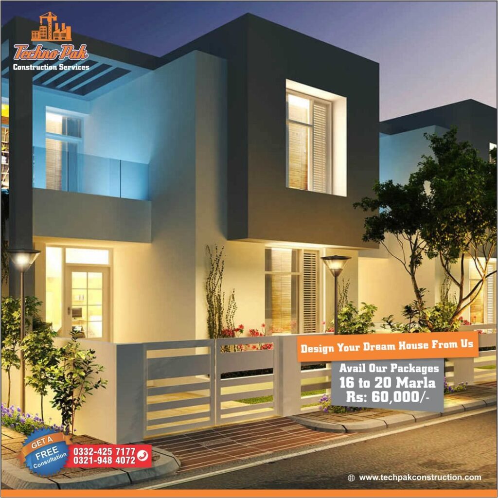 Best architects in lahore