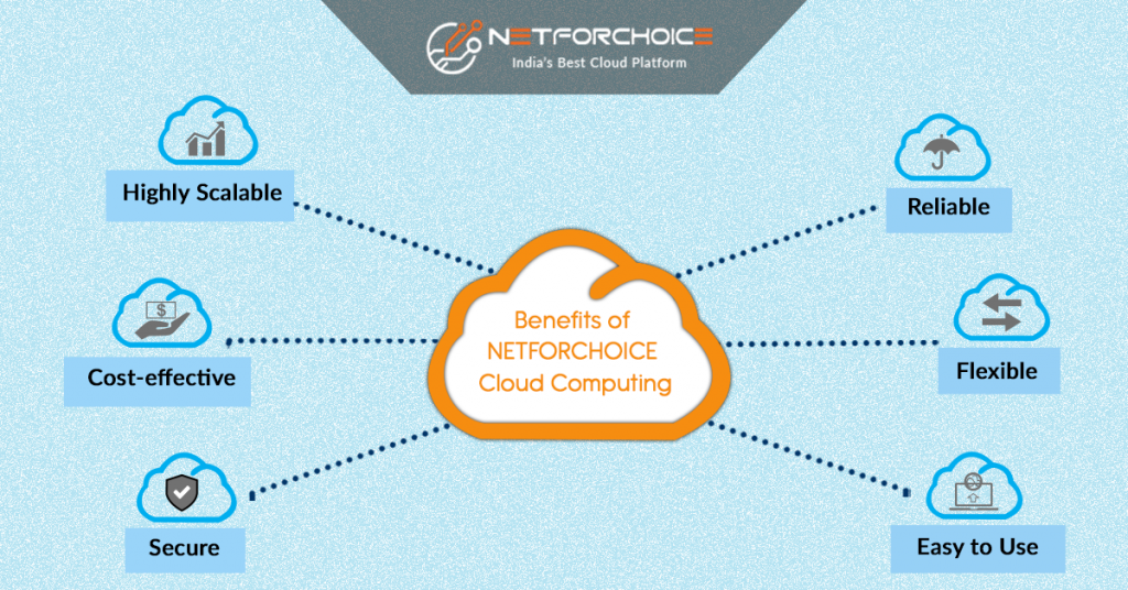 host accounting software on cloud