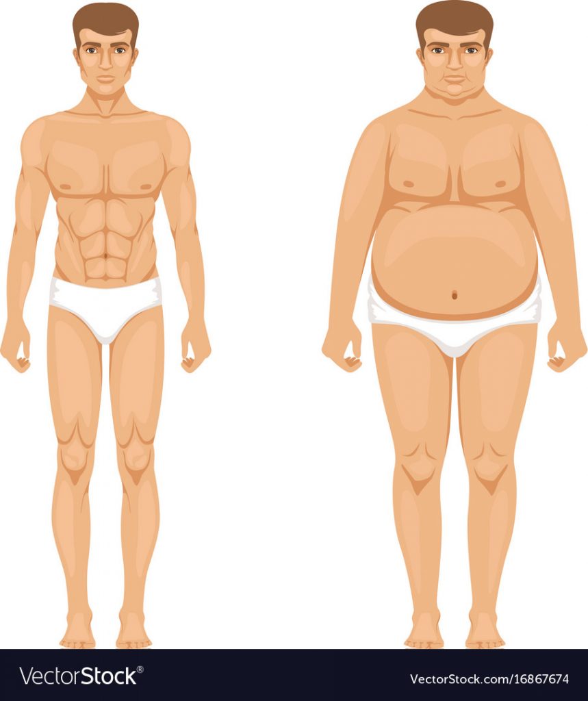 weight loss tips at home