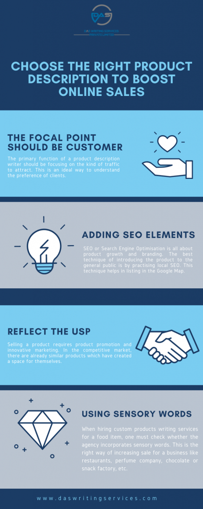 product-content-writing