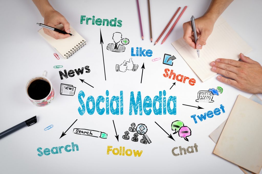 paid social media advertising