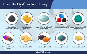 erectile dysfunction drug