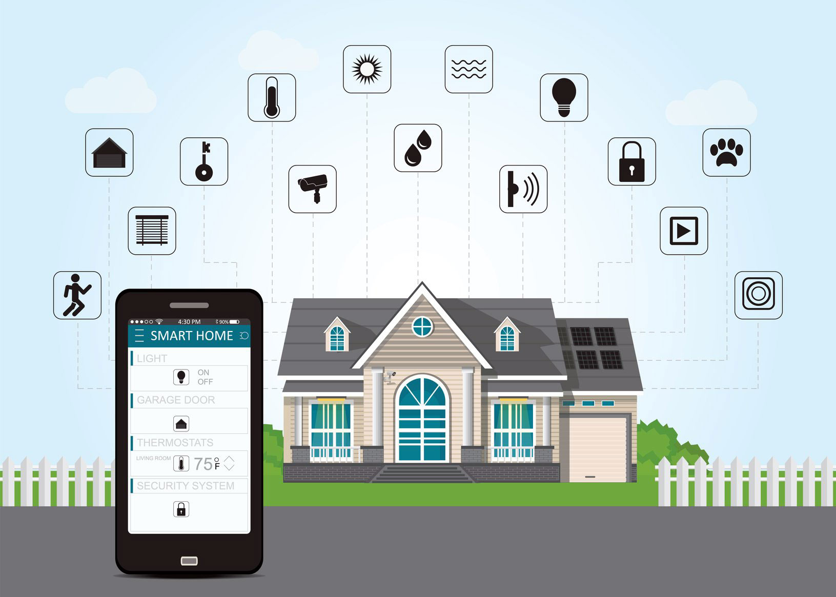 home security camara