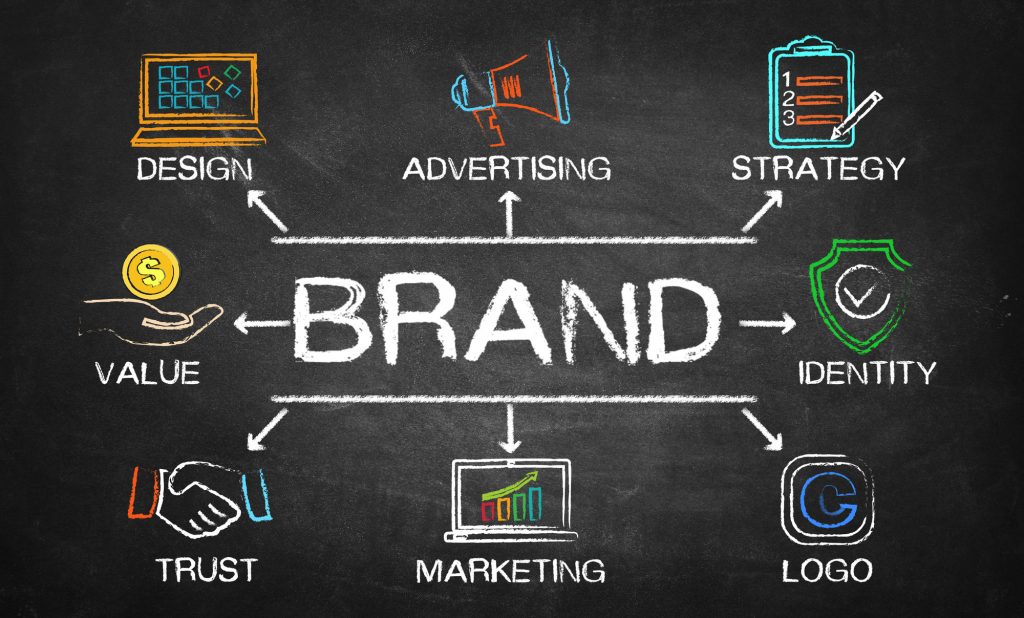 Branding design ideas