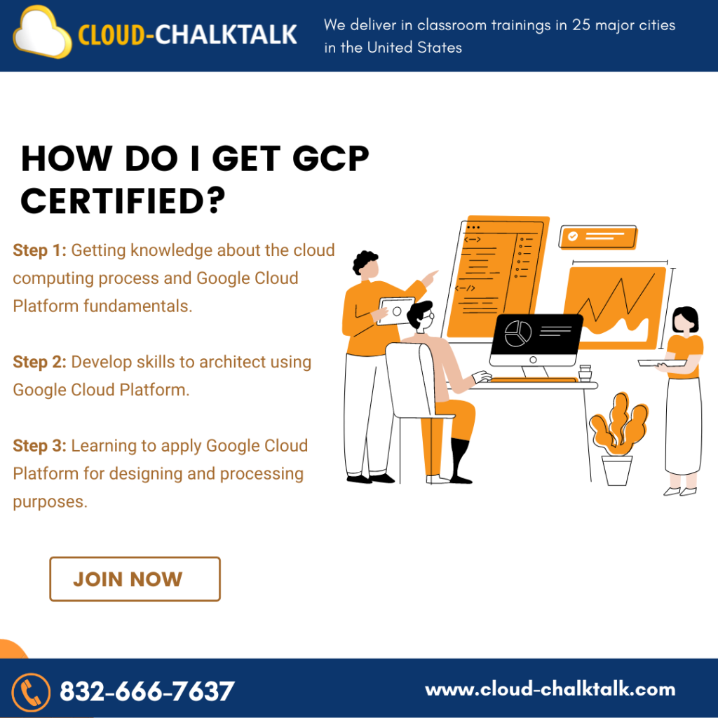 Google Cloud Certification