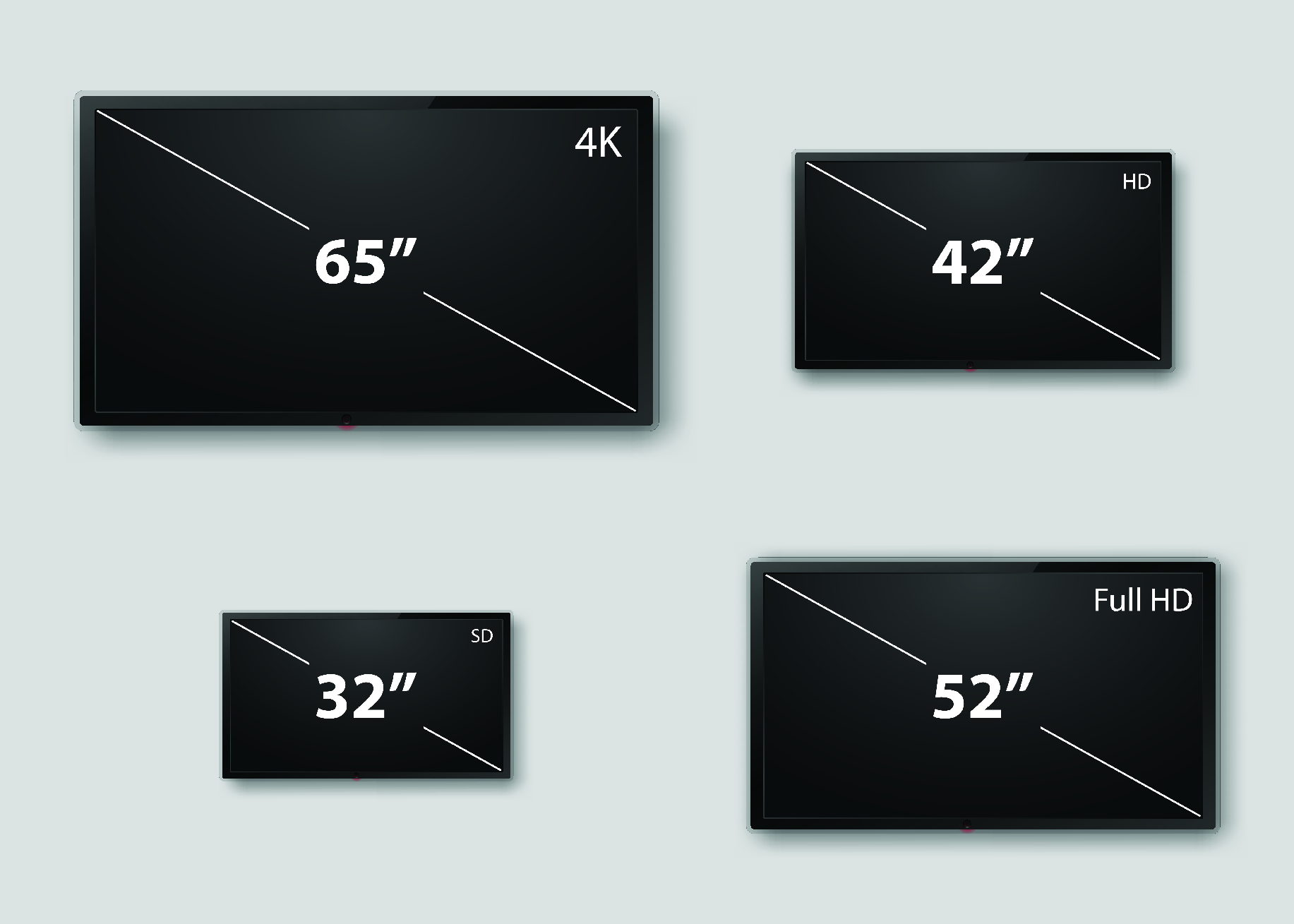 Best TV Buying Guide For The Best Deal